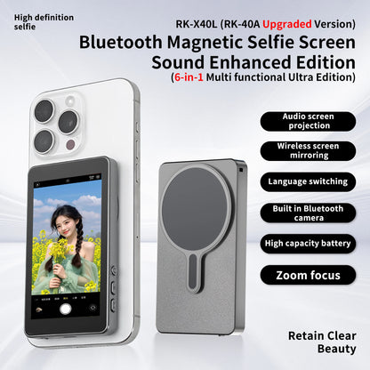 Écran de Moniteur Selfie, Magnétique Retour Camera Compatible avec iPhone et Android Vlog TikTok LiveStream
